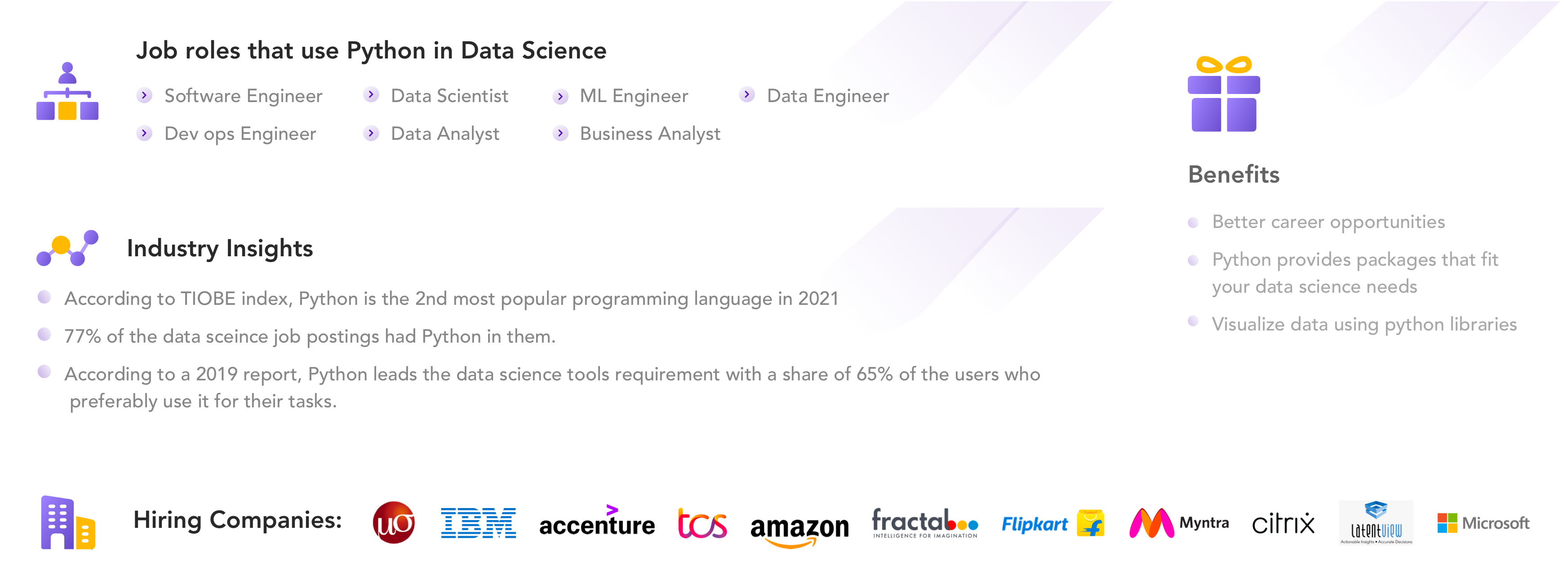 Python For Data Science Certification Course | SkilloVilla