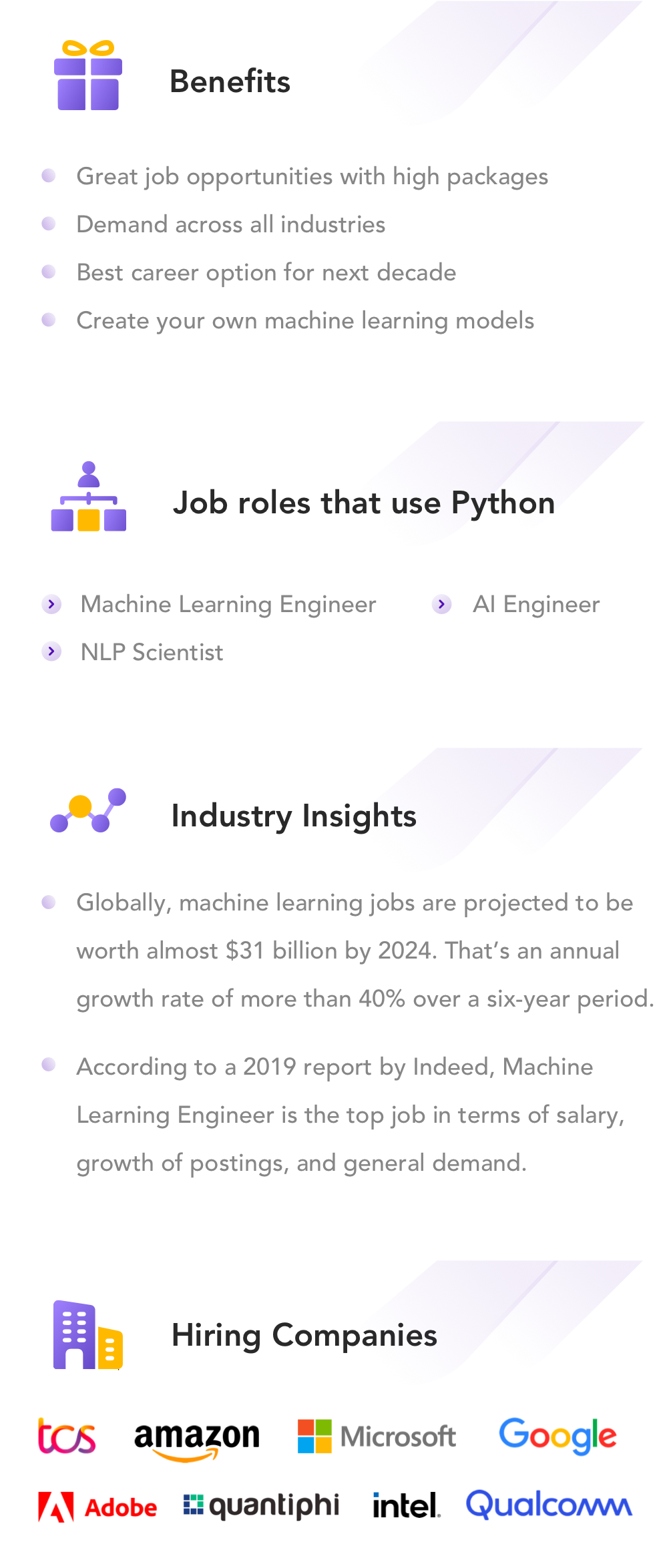 Machine Learning using Python Certification Course | SkilloVilla