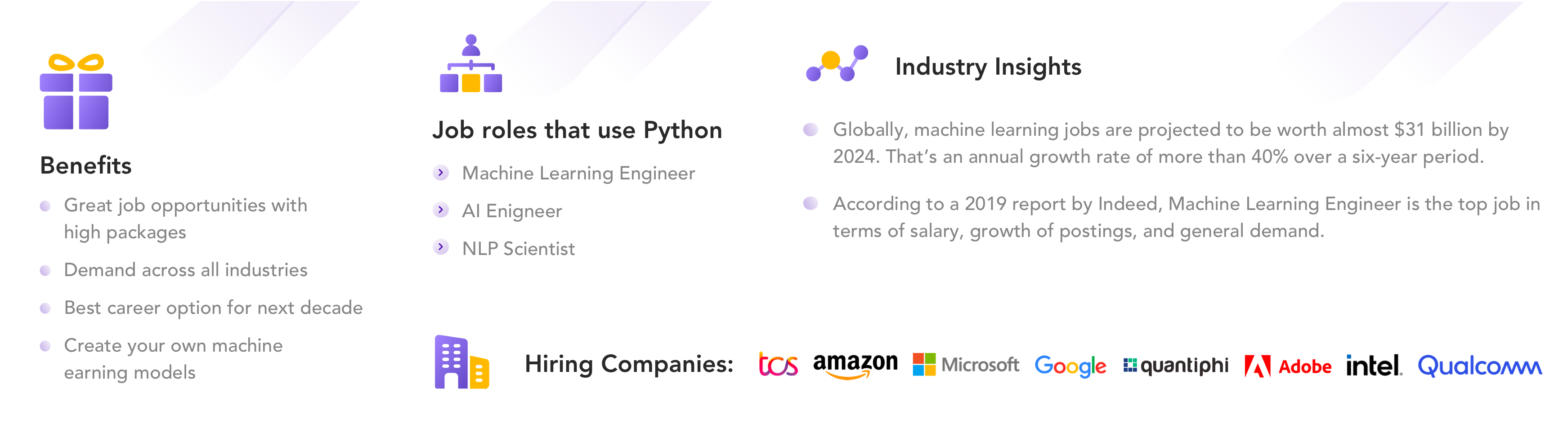 Machine Learning using Python Certification Course | SkilloVilla